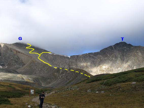 Grays Torreys Peaks